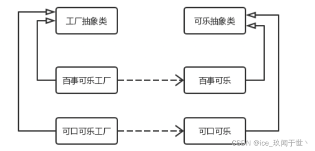 ここに画像の説明を挿入します