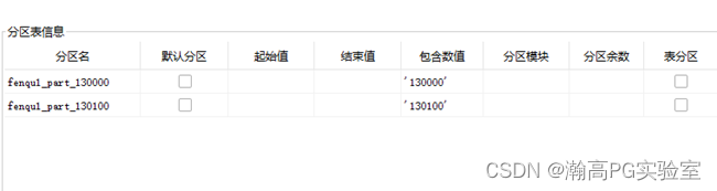 HGDB-修改分区表名称及键值