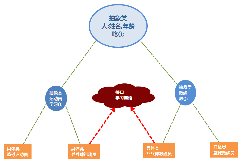 柏维怡