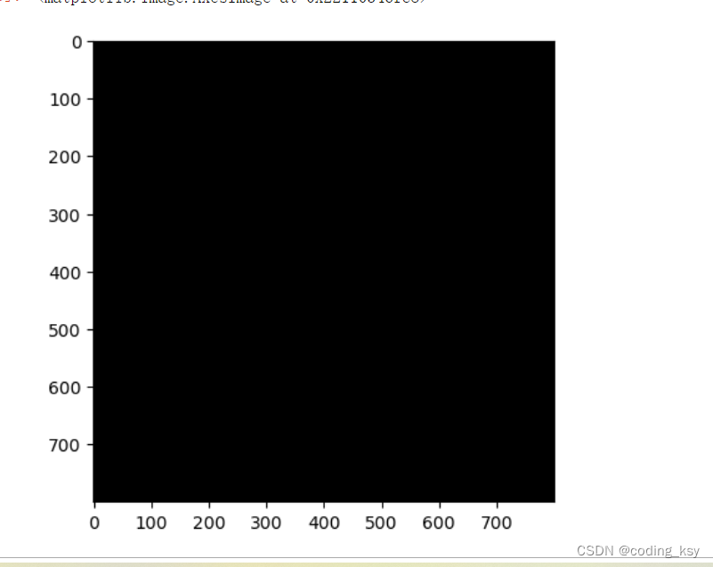 OpenCV 玩转图像和视频