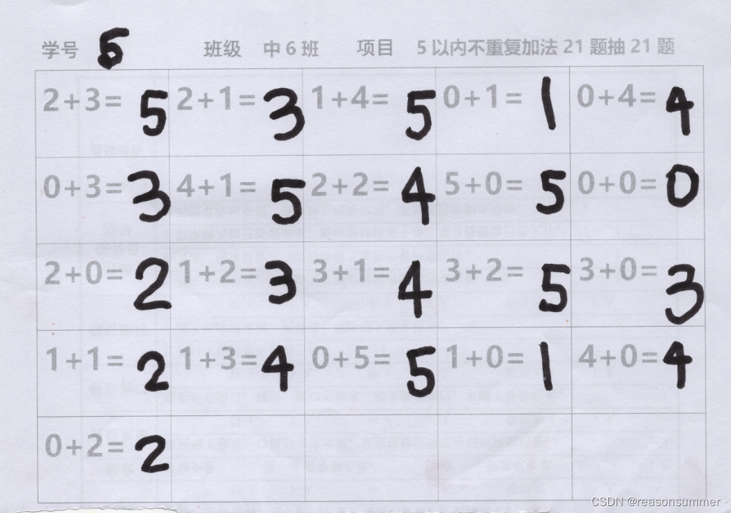 【教学类-30-01】5以内加法题不重复（一页两份）（包含1以内、2以内、3以内、4以内、5以内加法，抽取最大不重复数量）