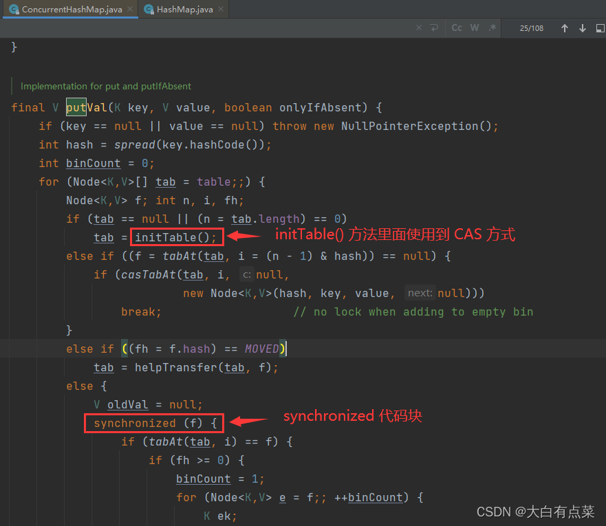 ConcurrentHashMap 的 putVal() 方法中使用 synchronized 代码块和 CAS 组合方式实现并发安全地插入数据1