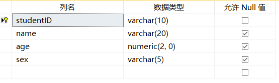 sqlserver语句创建表格_创建表的sql语句外键