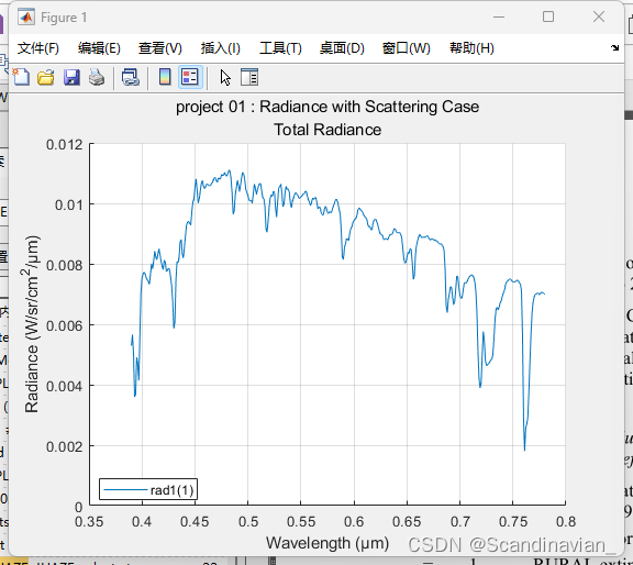 Matlab可调用MODTRAN5封装器之Mod5