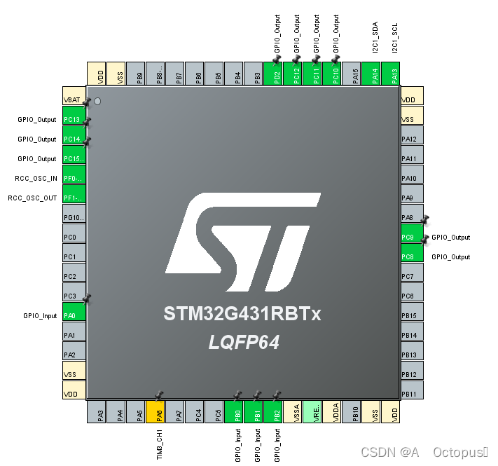STM32RTC秒中断--基于HAL库(第九届蓝桥杯嵌入式省赛)_stm32 cubemx rtc 秒中断-CSDN博客
