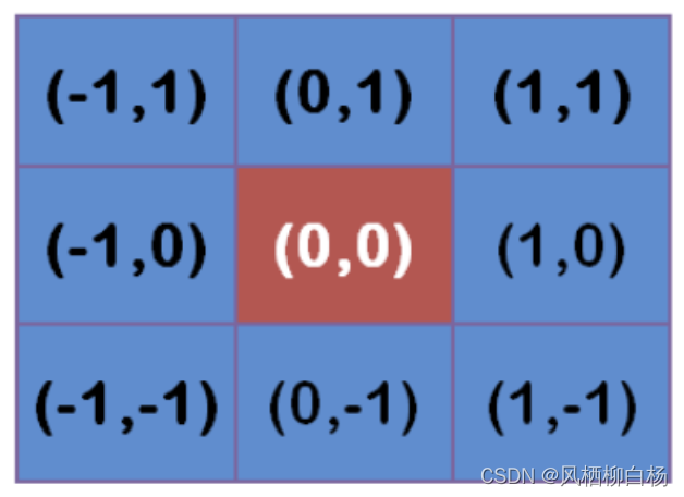 ここに画像の説明を挿入します