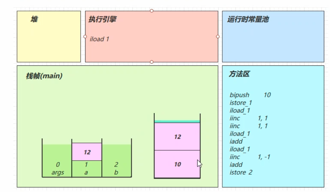 在这里插入图片描述