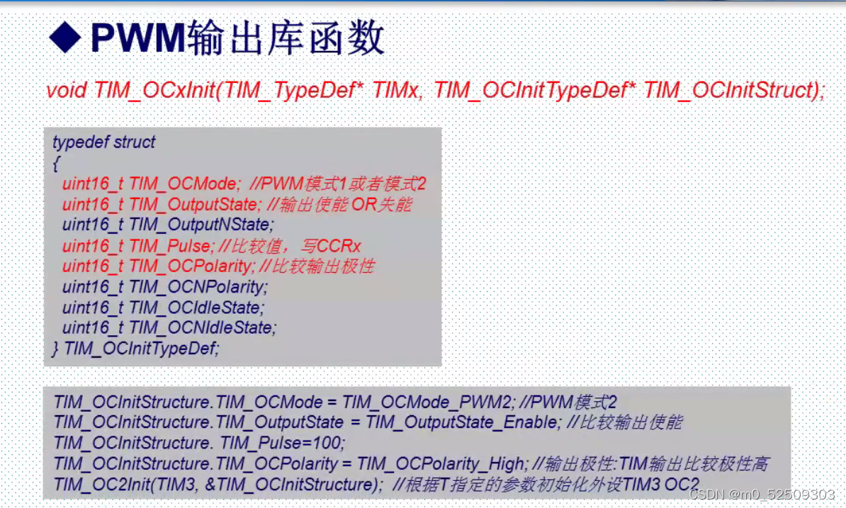 32单片机PWM