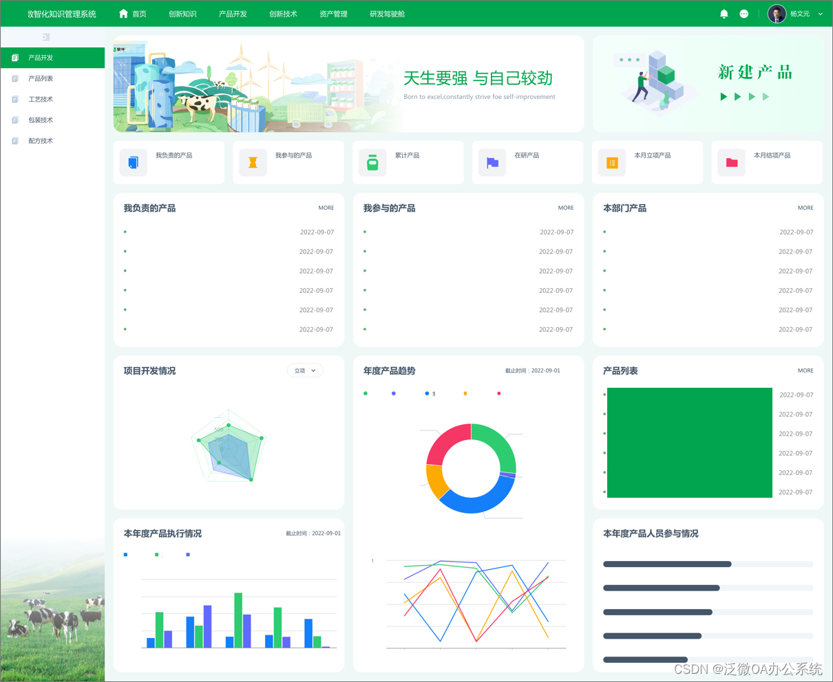 蒙牛联合泛微采知连，实现研发知识管理数智化