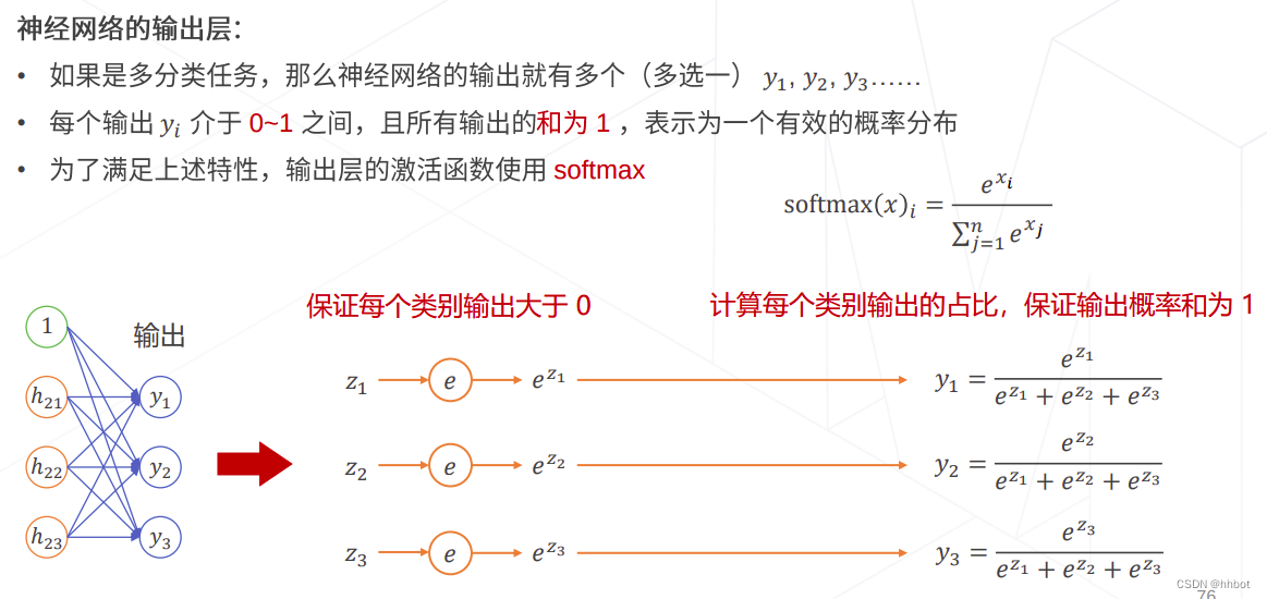 [外链图片转存失败,源站可能有防盗链机制,建议将图片保存下来直接上传(img-D22oJfJD-1675347245655)(/home/liuhao/.config/Typora/typora-user-images/image-20230202215930471.png)]