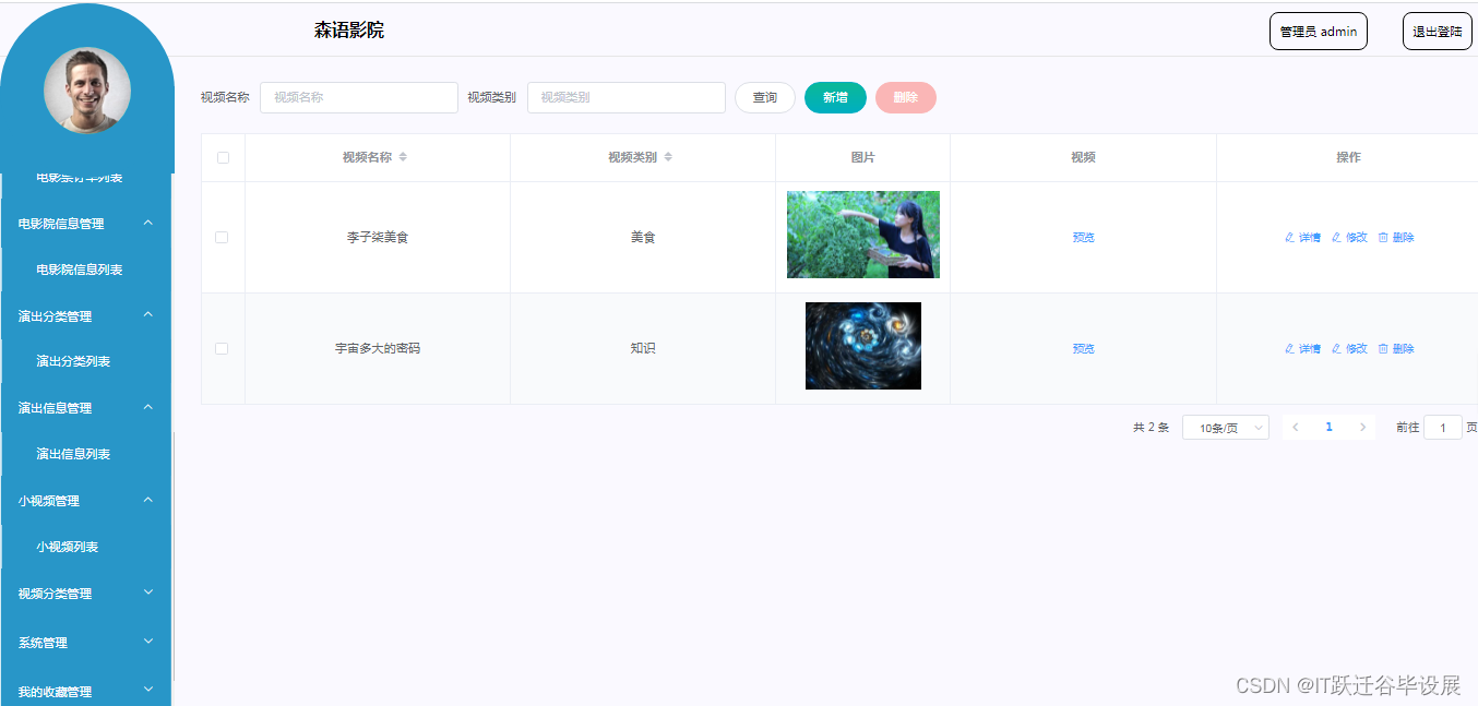 管理员—视频管理