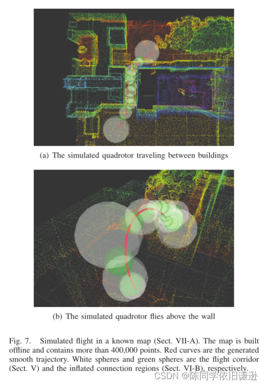 Online Quadrotor Trajectory Generation and Autonomous Navigationon Point Clouds 点云上的在线四旋翼轨迹生成和自主导航