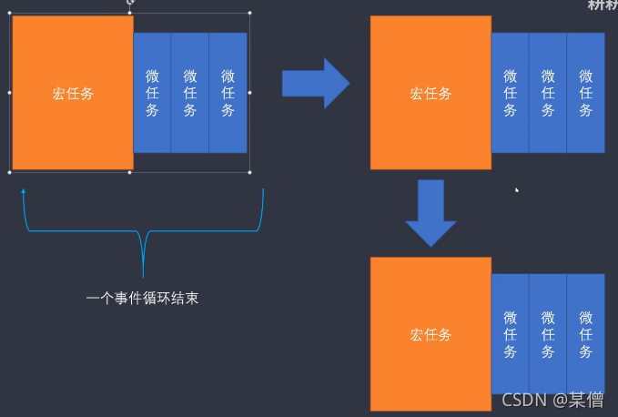 题目第五波