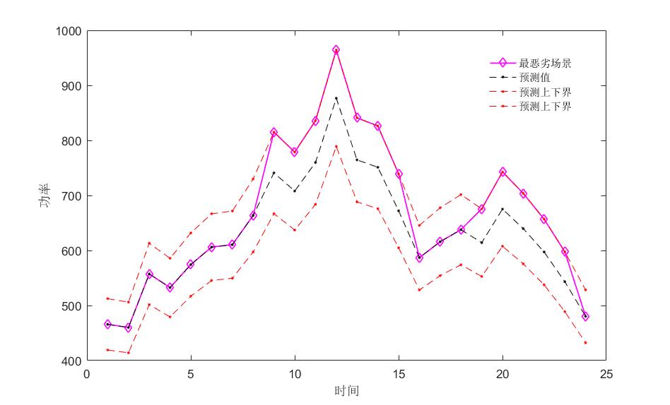 watermark,type_d3F5LXplbmhlaQ,shadow_50,text_Q1NETiBA5LyK6LGG55qE5q2m5aWz,size_20,color_FFFFFF,t_70,g_se,x_16