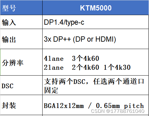 KTM5000 Type-c /DP1.4 MST HUB芯片及方案