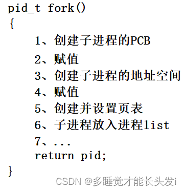 Linux进程地址空间