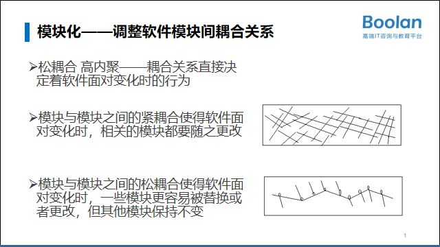 C++进阶篇｜C++软件设计思想、方法与模式