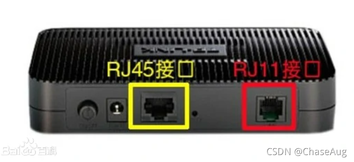 调制解调器上的RJ-45接口和RJ11接口