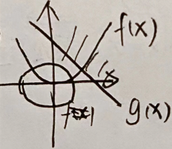 【AI】数学基础——最优化