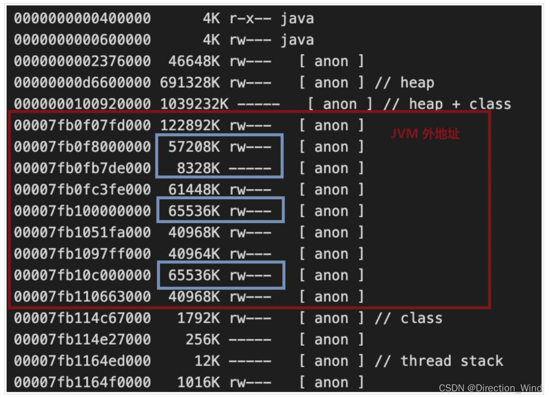 pmap 64 MB arena