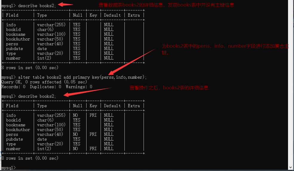 MySQL的数据表中的约束有以下5种_数据库增加约束条件