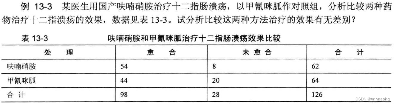 [外链图片转存失败,源站可能有防盗链机制,建议将图片保存下来直接上传(img-cSWvDHwj-1660638011642)(C:\Users\HP\AppData\Roaming\Typora\typora-user-images\1660534524017.png)]