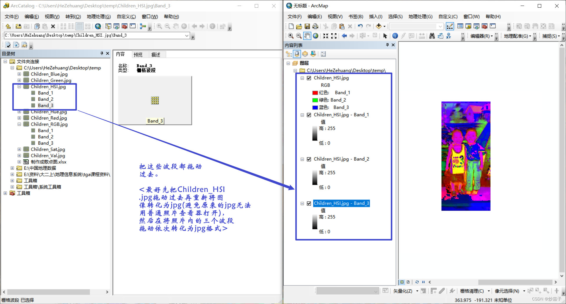 ArcGIS || ENVI：如何将彩色影像拆分为R、G、B以及H、S、I(B/V)影像？