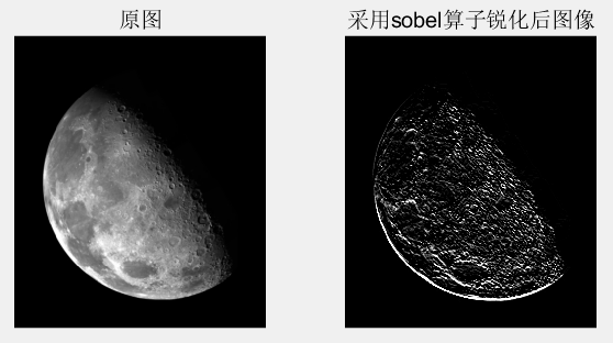 基于Matlab的图片平滑和锐化处理