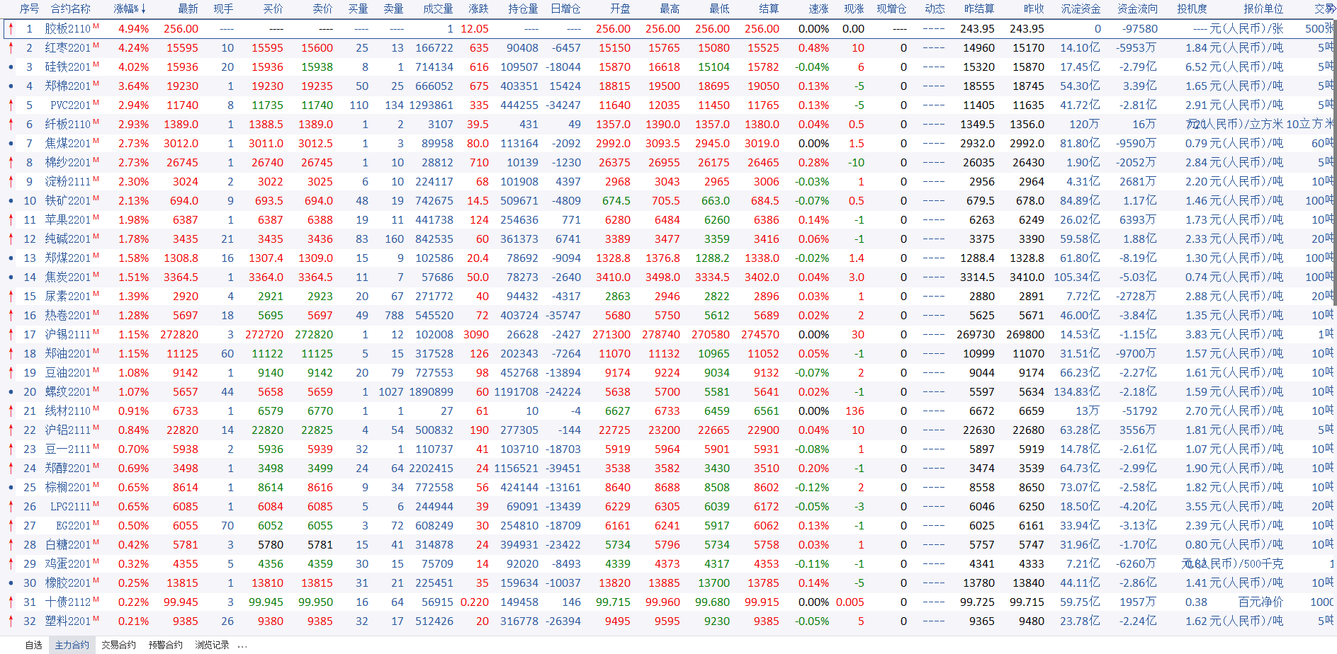 在这里插入图片描述