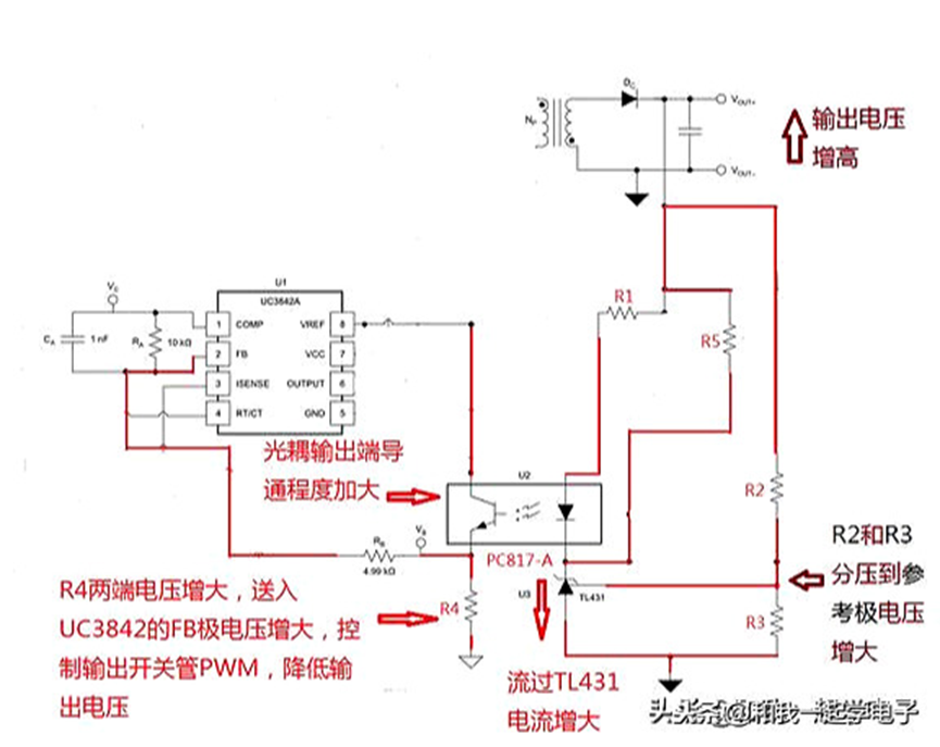 watermark,type_d3F5LXplbmhlaQ,shadow_50,text_Q1NETiBA5bCP6auY6Zy45rCU,size_20,color_FFFFFF,t_70,g_se,x_16