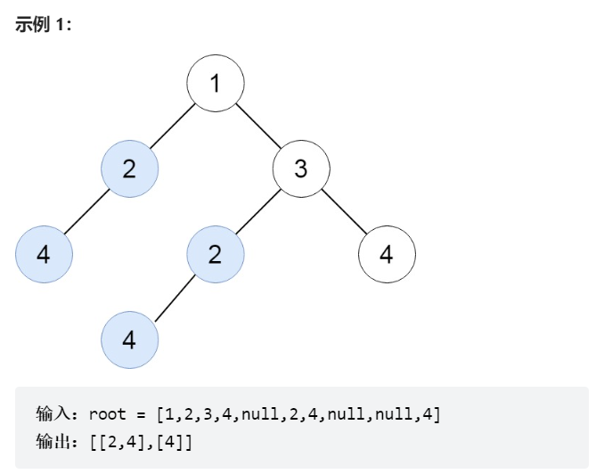 【力扣】二叉树调试工具类——根据力扣数组输入形式的二叉树构造真正的二叉树