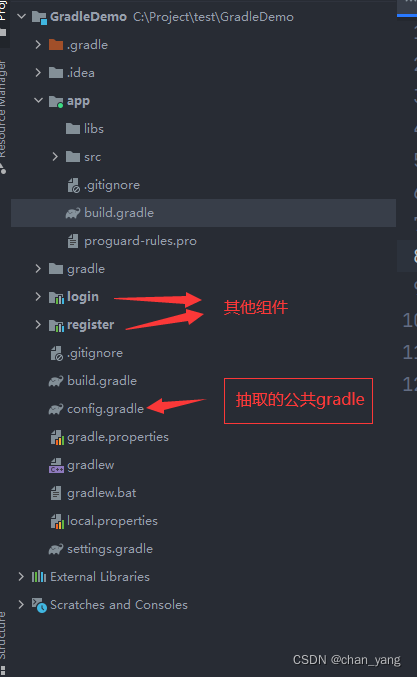 创建config.gradle