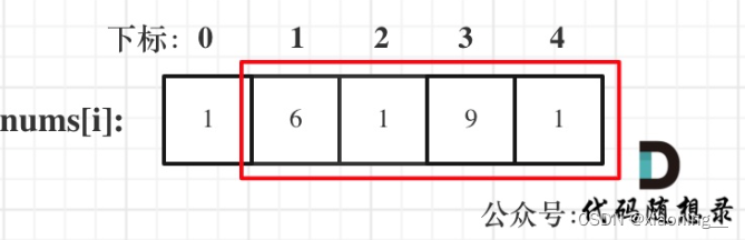 代码随想录第四十八天|198、213、337.打家劫舍