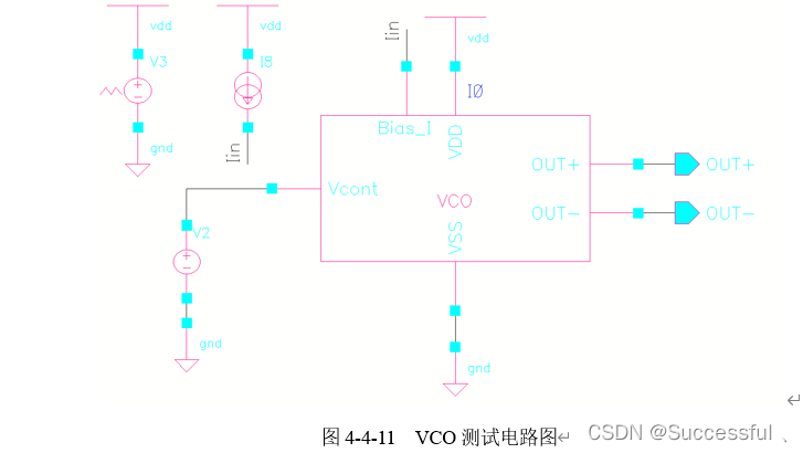 【模拟集成电路】宽摆幅压控振荡器（VCO）设计 (https://mushiming.com/)  第31张