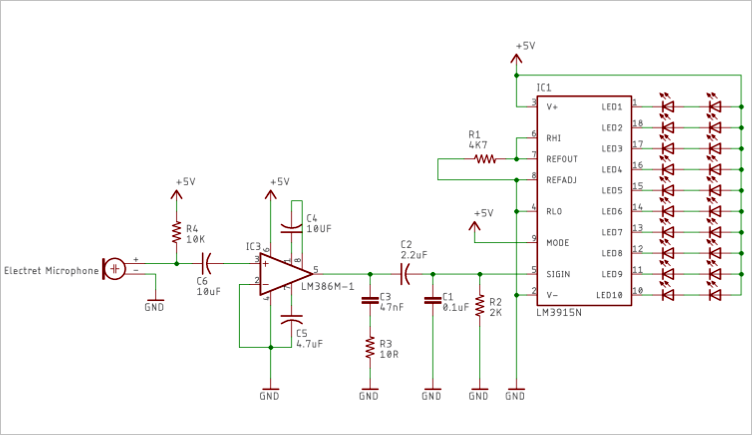 ▲ 图12 声强显示柱