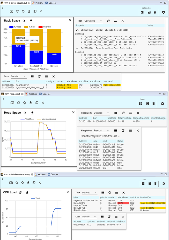 MSP432P401R TI Drivers 库函数学习笔记（二）认识TI-RTOS (TI-POSIX)