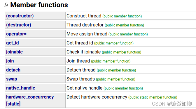 C++多线程编程(一) thread类初窥