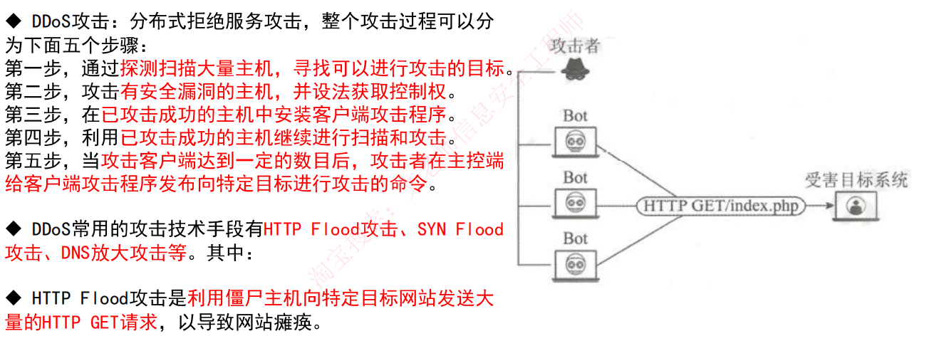2021信息安全工程师学习笔记（二）_攻击树模型-CSDN博客