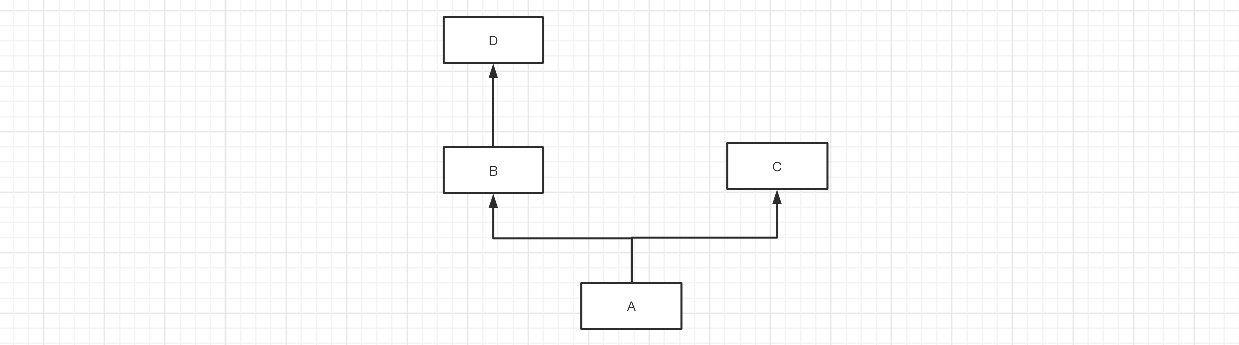 异常派生exceptions must derive from BaseException-CSDN博客