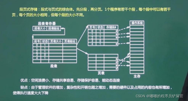 ここに画像の説明を挿入