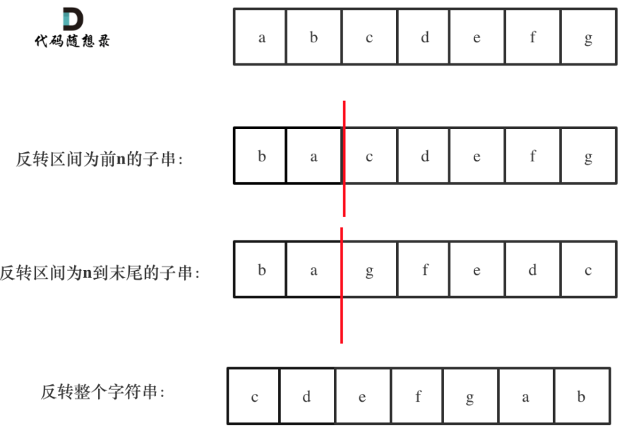 ここに画像の説明を挿入します