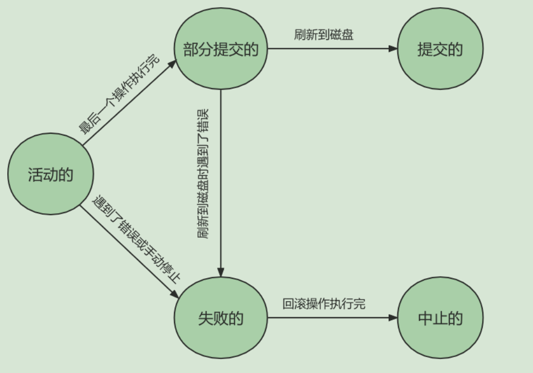 watermark,type_d3F5LXplbmhlaQ,shadow_50,text_Q1NETiBAenVvZGFveW9uZw,size_20,color_FFFFFF,t_70,g_se,x_16