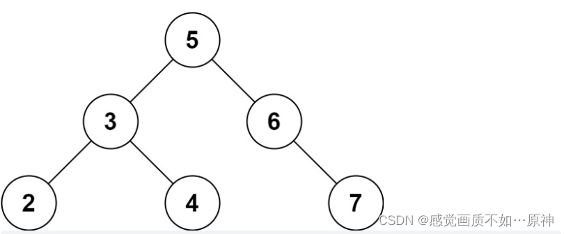 Leetcode653. 两数之和 IV - 输入二叉搜索树