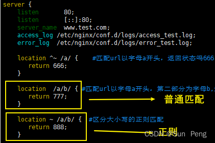 【nginx】nginx之location规则详解:,在这里插入图片描述,词库加载错误:未能找到文件“C:\Users\Administrator\Desktop\火车头9.8破解版\Configuration\Dict_Stopwords.txt”。,服务,服务器,没有,第11张