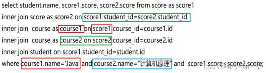 自连接语句