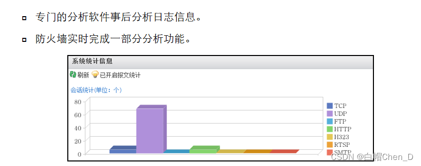 防火墙基础技术