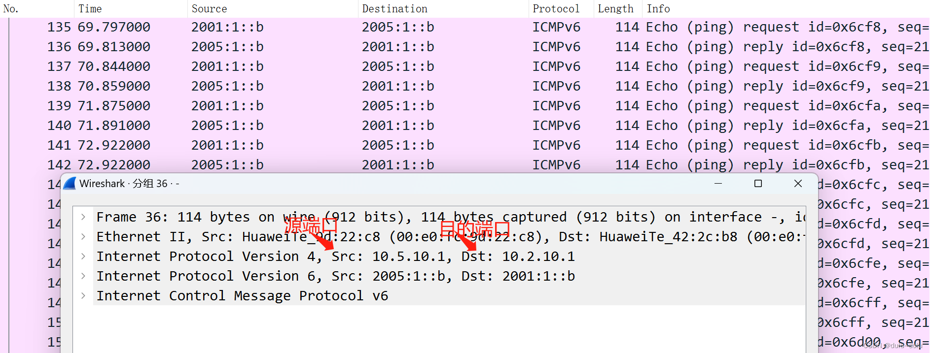 IPV6（IPV6，RIPng的配置以及手工配置IPV4隧道）