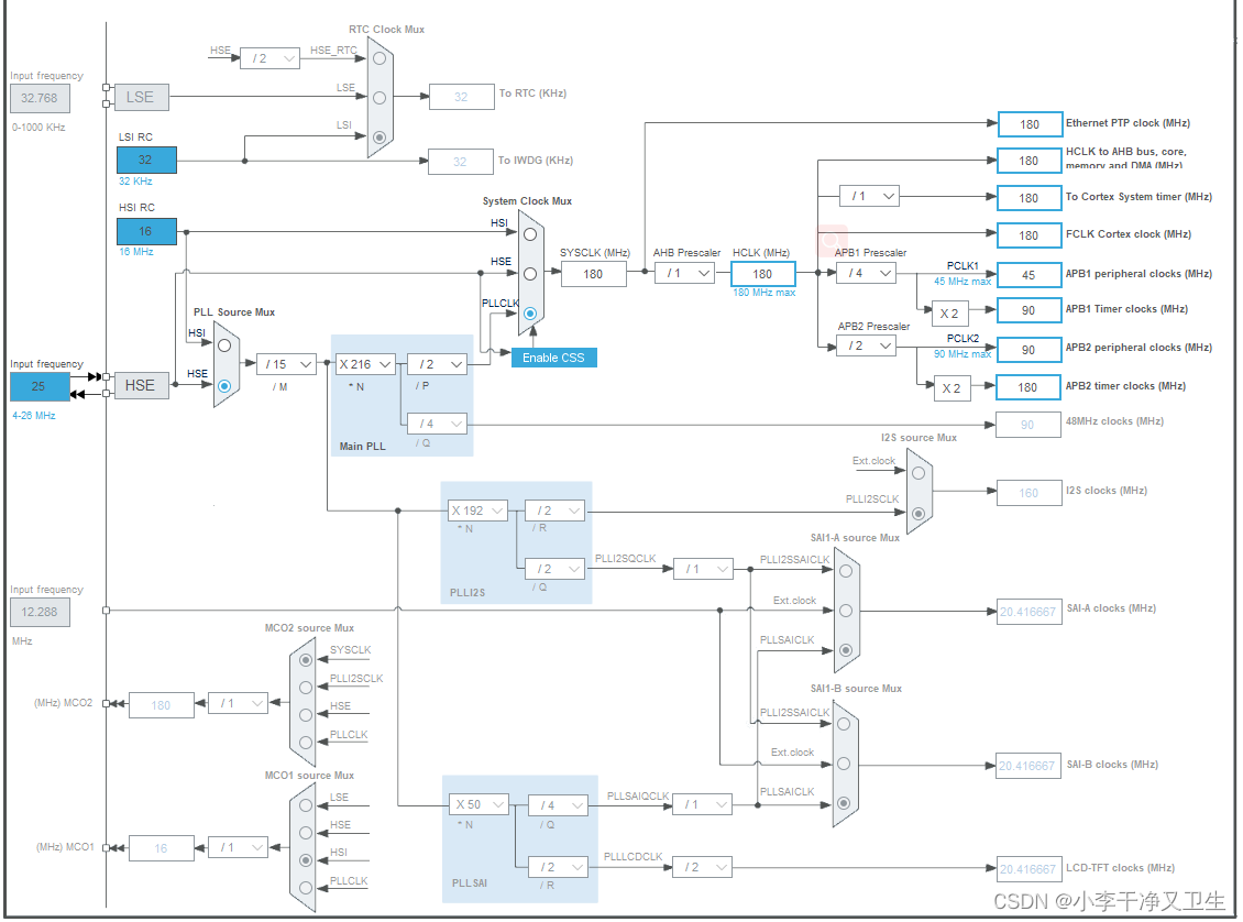 [ͼƬתʧ,Դվз,齫ͼƬֱϴ(img-LDgtmim0-1663329852001)(0ʼֲFreeRTOS.assets/image-20220916183922786.png)]