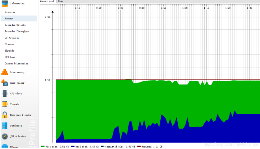 JProfiler的安装和使用_select jprofiler executable 选择可执行的jprofiler_是小晴晴呀的博客CSDN博客