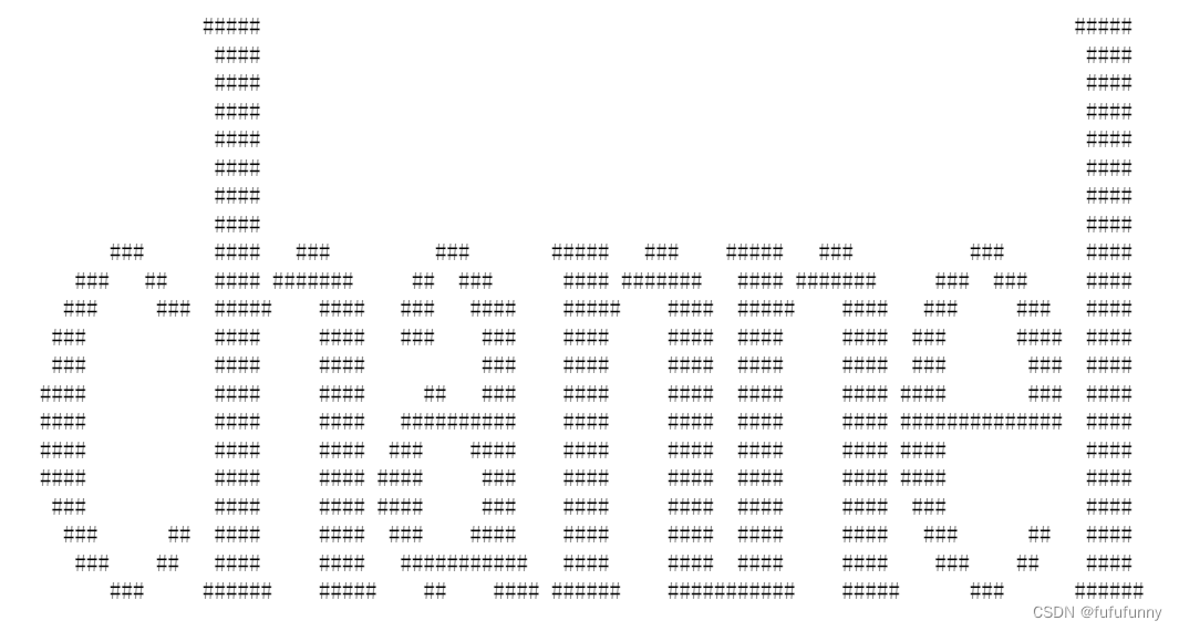 Level 5 code output result